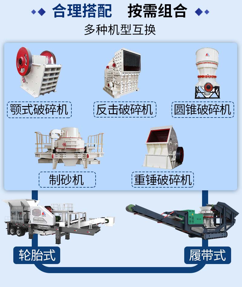 移动式破碎站多种机型随意变换