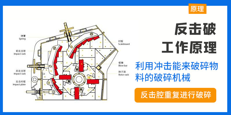 PFW欧版反击破工作原理