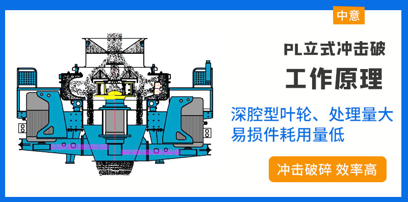 立式冲击破工作原理