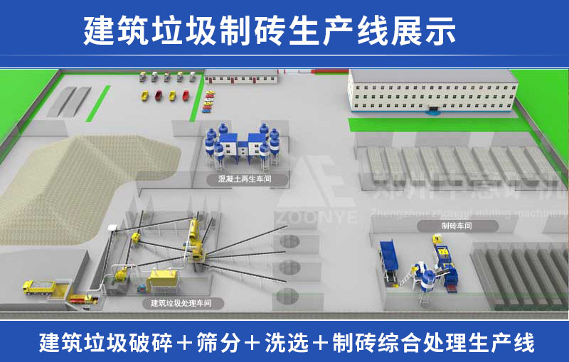 制砖组合生产线（移动制砖工场）